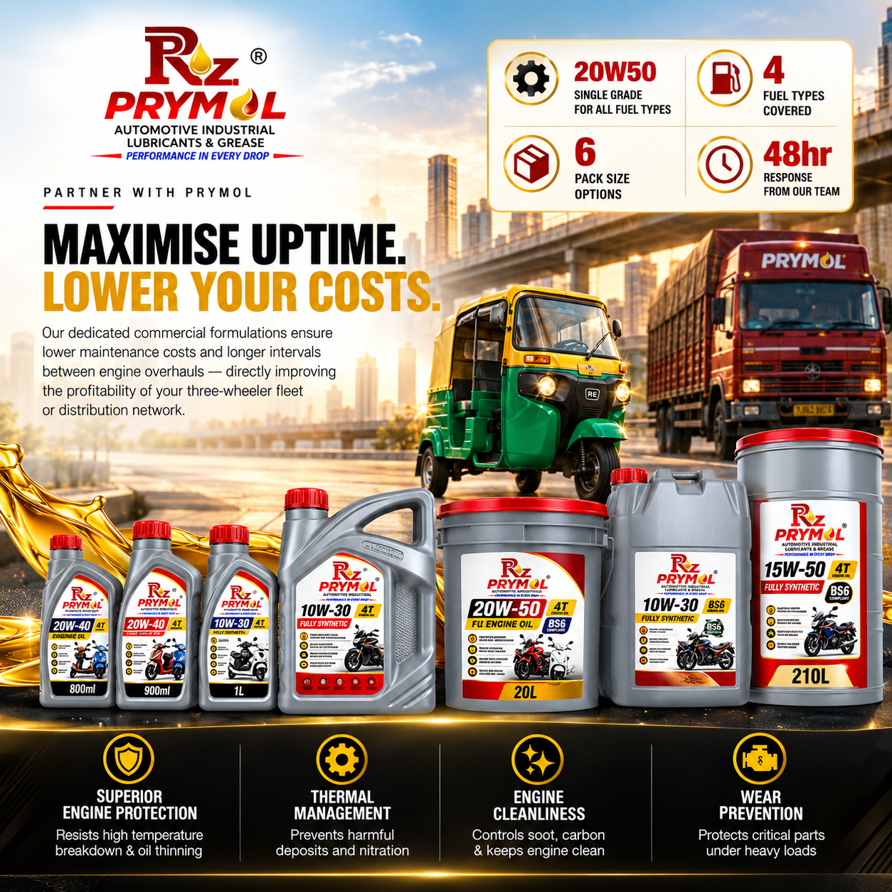 Prymol Auto Oil pack sizes